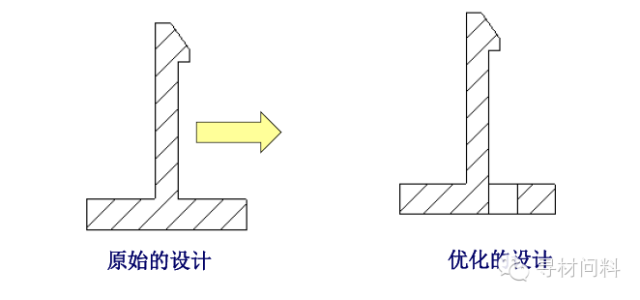 *塑胶件设计指导宝典 - 图42