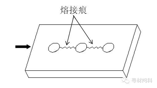 *塑胶件设计指导宝典 - 图15