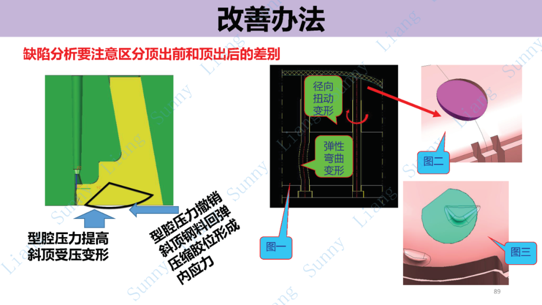 *高品质产品结构和模具设计要点 - 图89