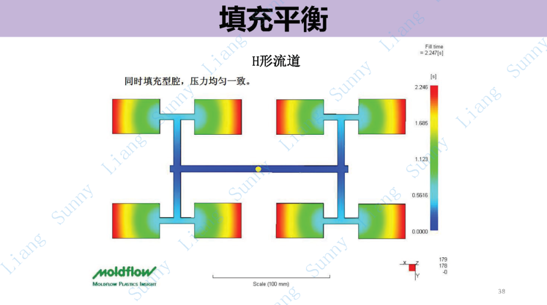 *高品质产品结构和模具设计要点 - 图38