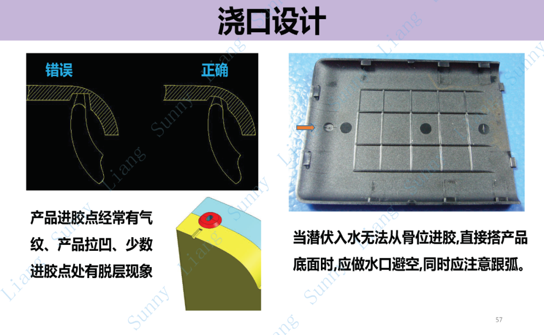 *高品质产品结构和模具设计要点 - 图57