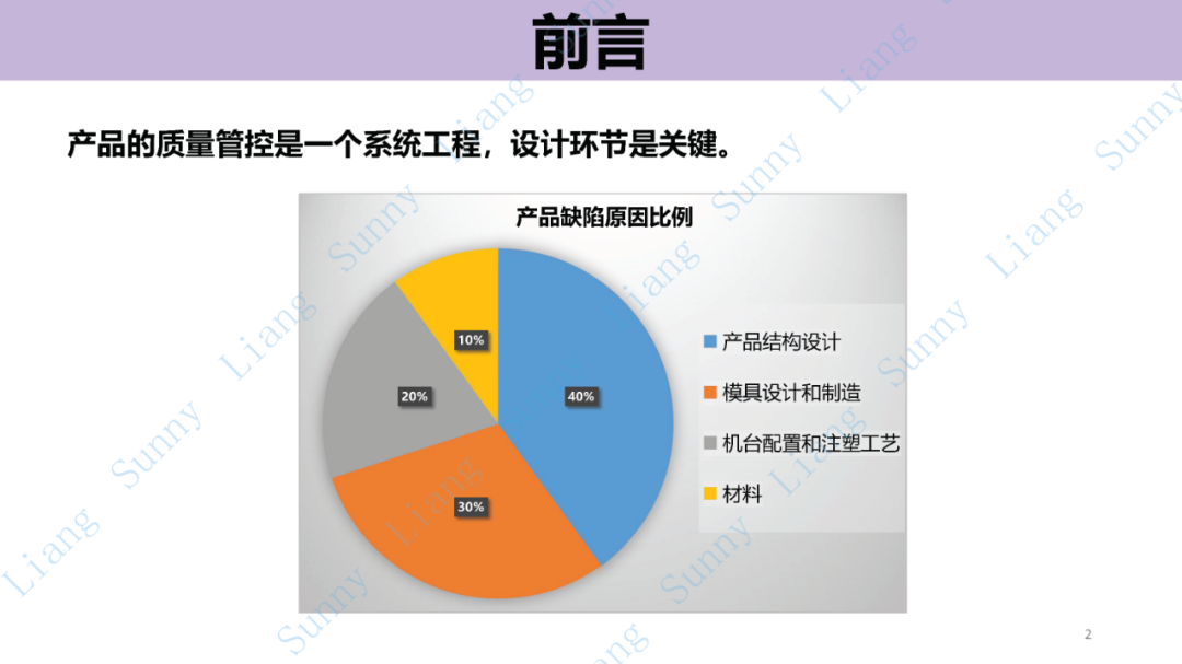 *高品质产品结构和模具设计要点 - 图2