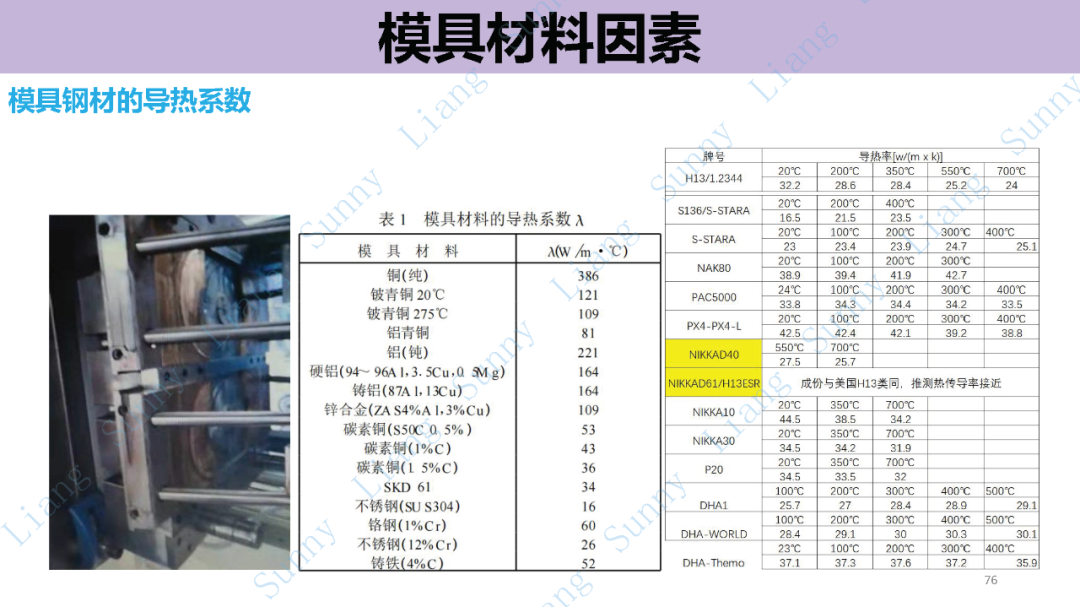 *高品质产品结构和模具设计要点 - 图76