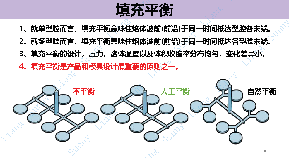 *高品质产品结构和模具设计要点 - 图36