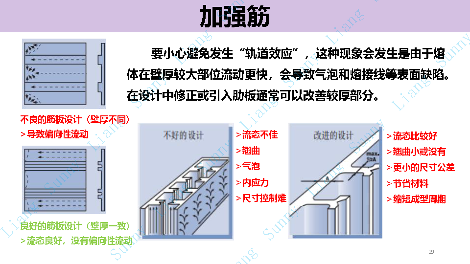 *高品质产品结构和模具设计要点 - 图19