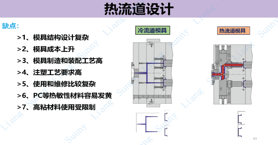 *高品质产品结构和模具设计要点 - 图63