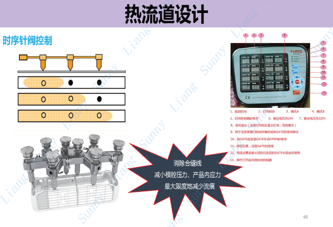 *高品质产品结构和模具设计要点 - 图68