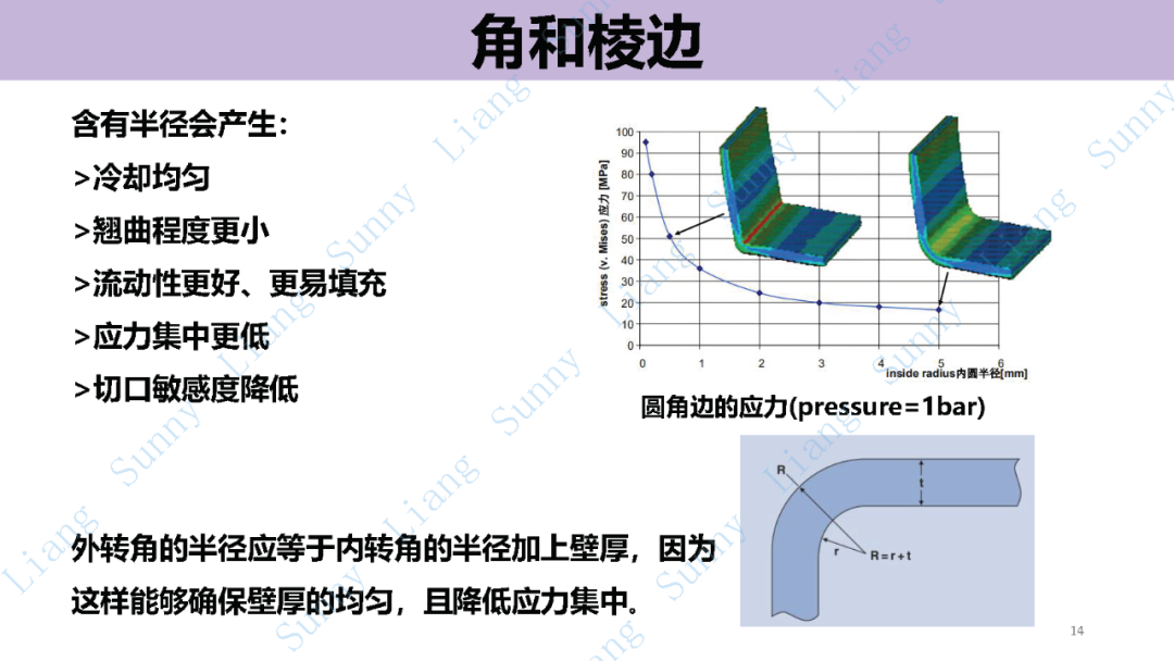 *高品质产品结构和模具设计要点 - 图14