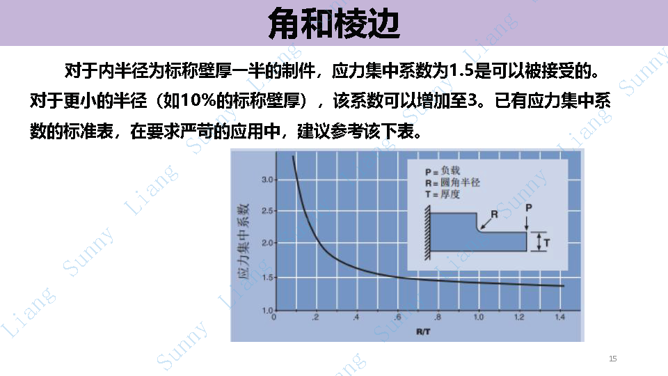 *高品质产品结构和模具设计要点 - 图15