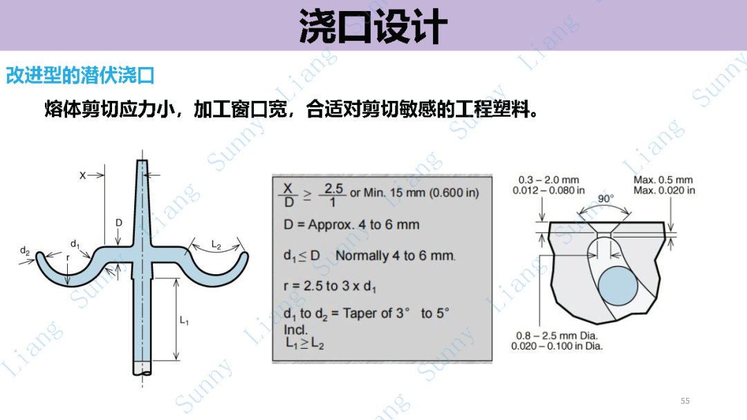 *高品质产品结构和模具设计要点 - 图55