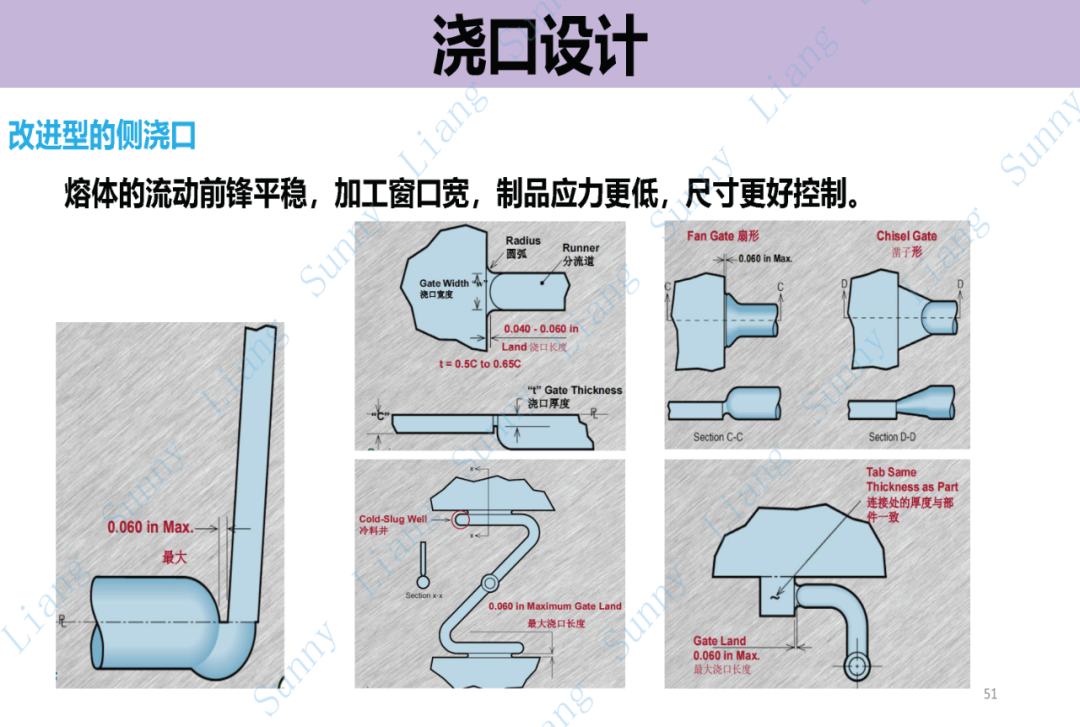 *高品质产品结构和模具设计要点 - 图51