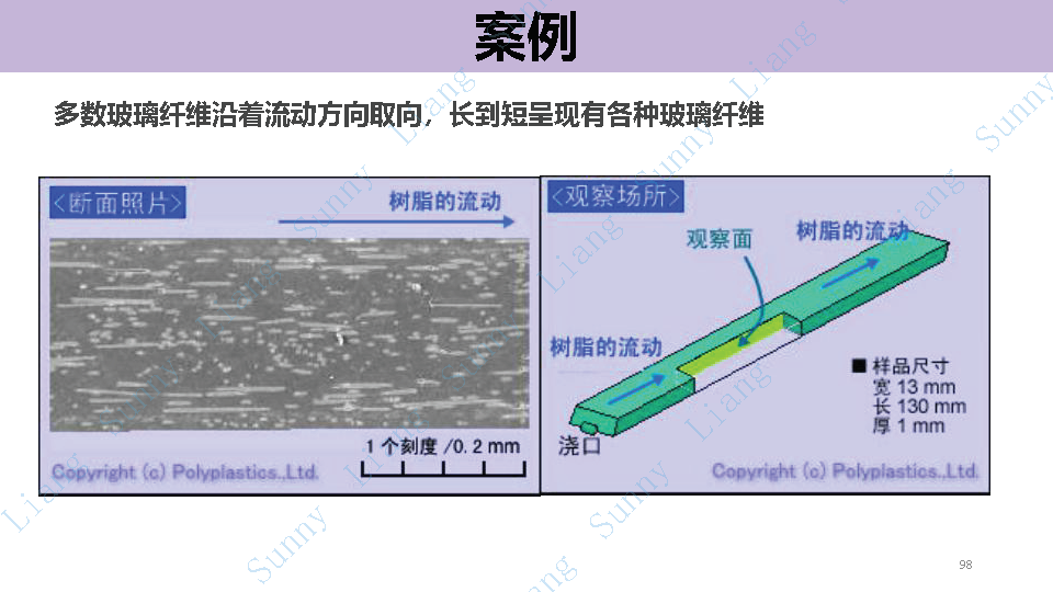 *高品质产品结构和模具设计要点 - 图98