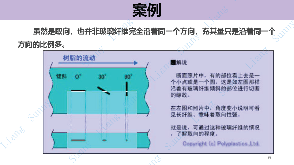 *高品质产品结构和模具设计要点 - 图99