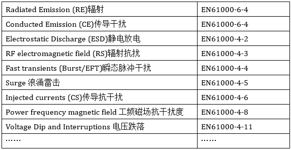 史上最全的电磁屏蔽（EMC）解决方案 - 图30