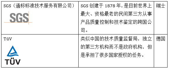 史上最全的电磁屏蔽（EMC）解决方案 - 图17