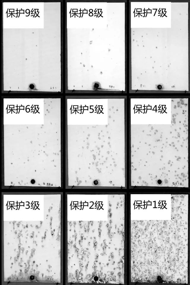 【干货】盐雾试验一小时相当于自然环境多少时间？ - 图9