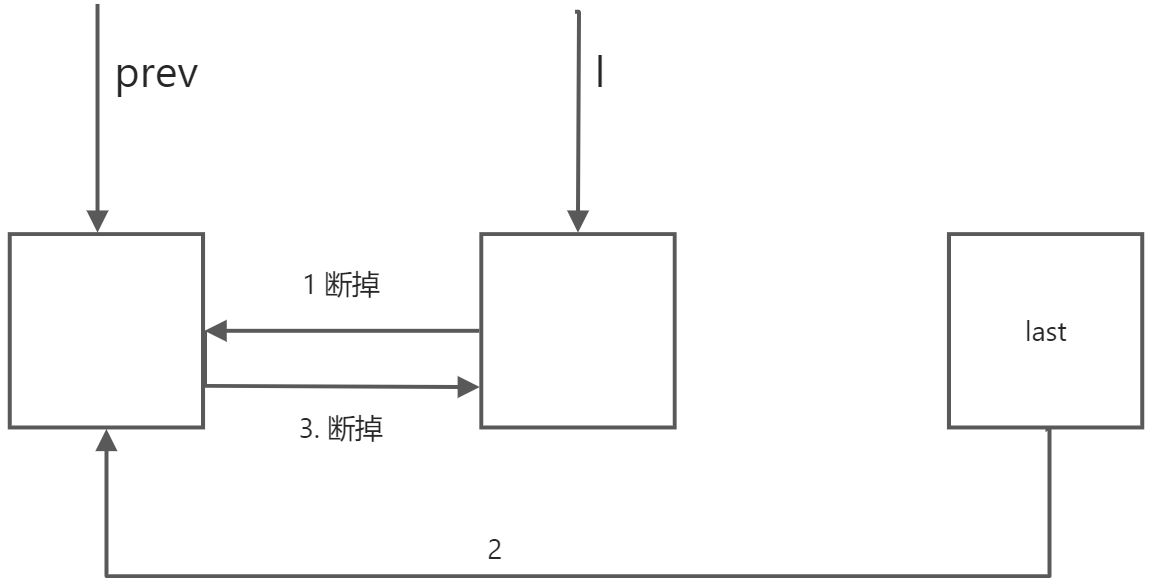 LinkedList删除方法 - 图2