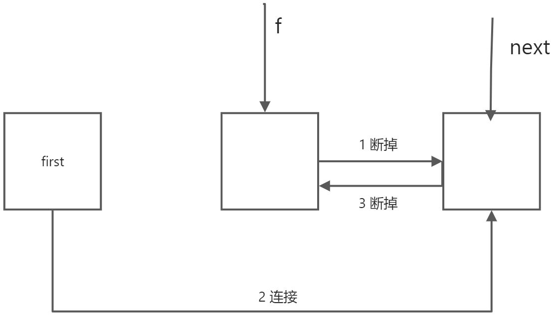 LinkedList删除方法 - 图1