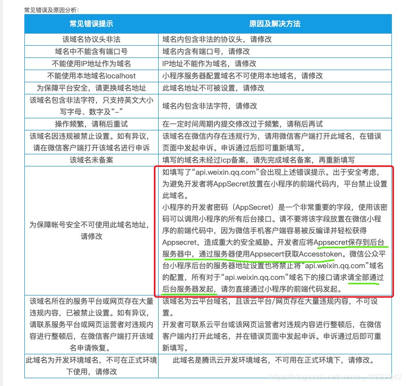 小程序生成小程序码 - 图1