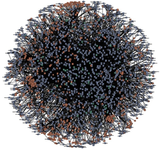 10.  SpringCloud 链路追踪 - 图2