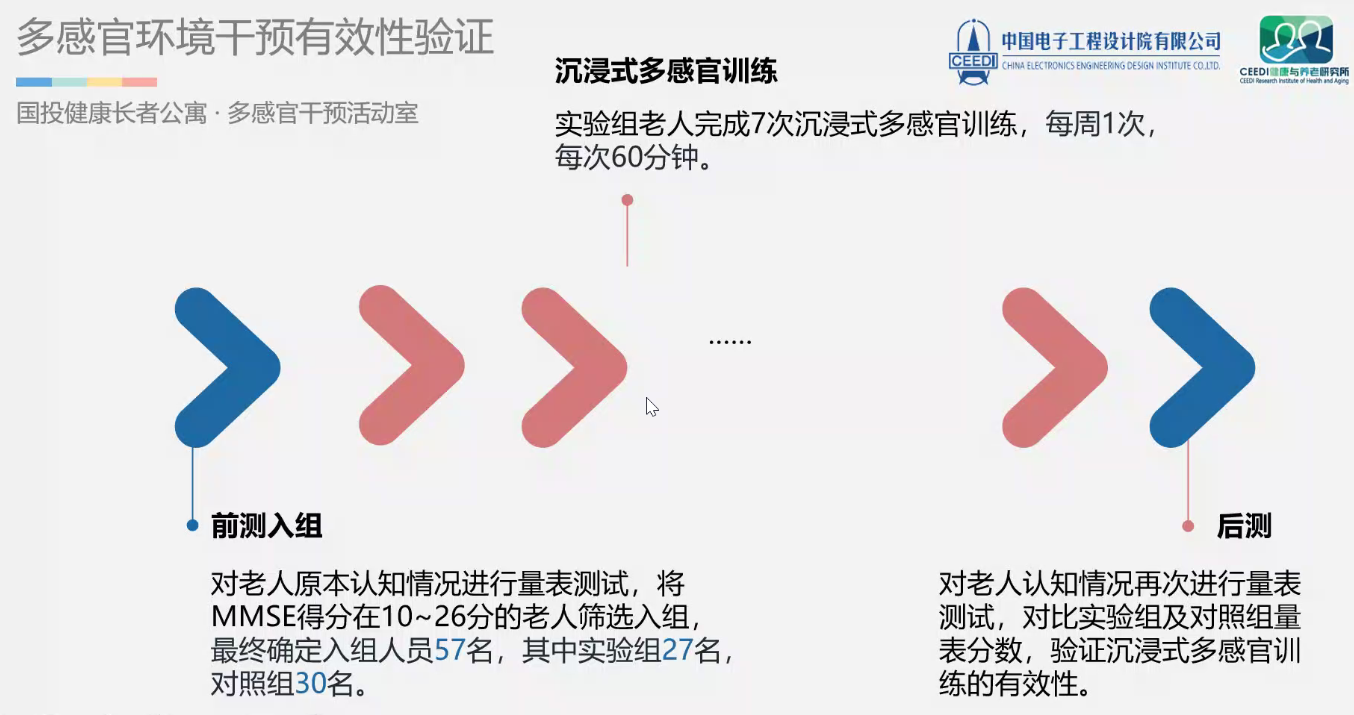 7.7 讲座 - 图44