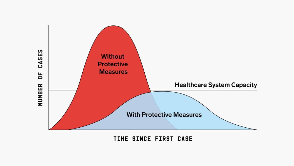 The state of UX -100 design lessons for 2021 - 图8