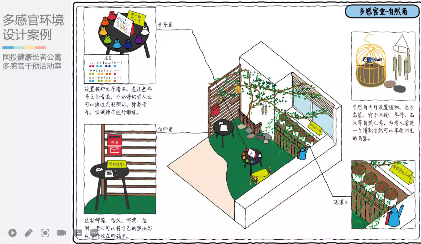 7.7 讲座 - 图42