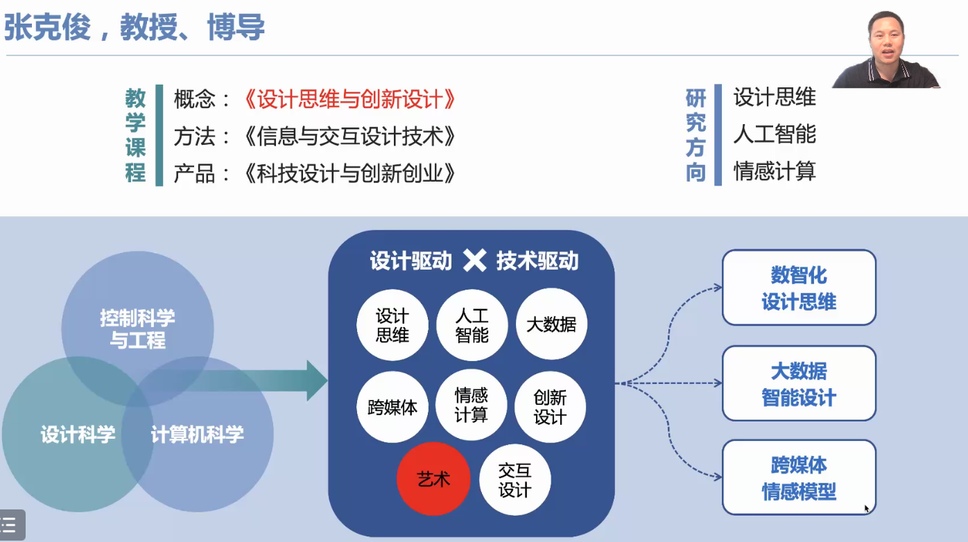 7.7 讲座 - 图8