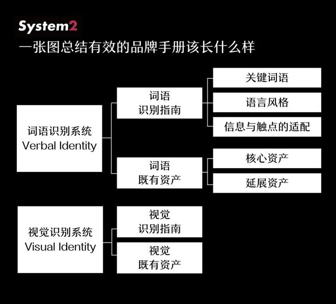 W4 - 图7