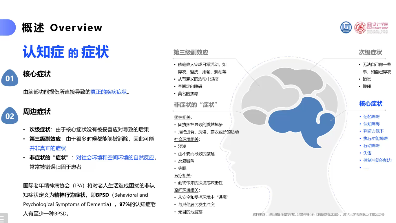 7.7 讲座 - 图54