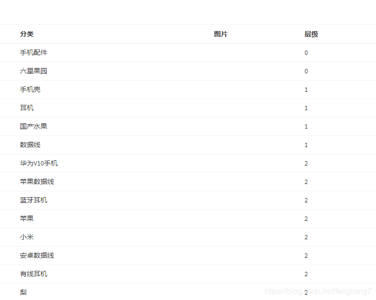 解决访问器与数据填充冲突 - 图18