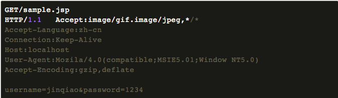 浏览器从输入URL到页面展示经历的流程 - 图4