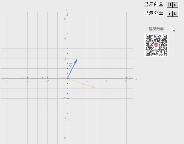 0. 基础数学知识 - 图115