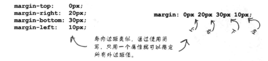 10. `<div>`与`<span>` - 图4