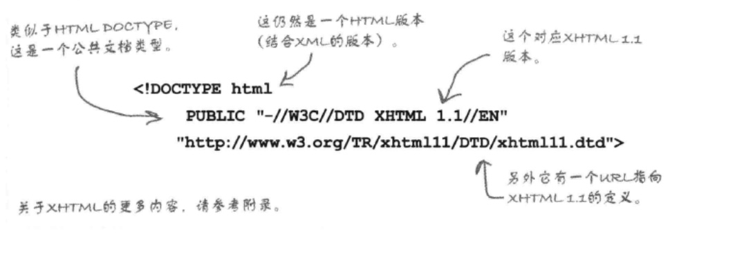 6. 标准及其他 - 图3