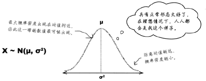0. 基础数学知识 - 图101