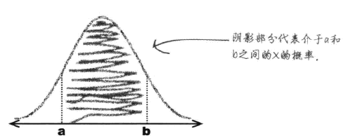 0. 基础数学知识 - 图103
