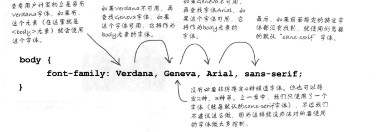8. 增加字体和颜色样式 - 图3