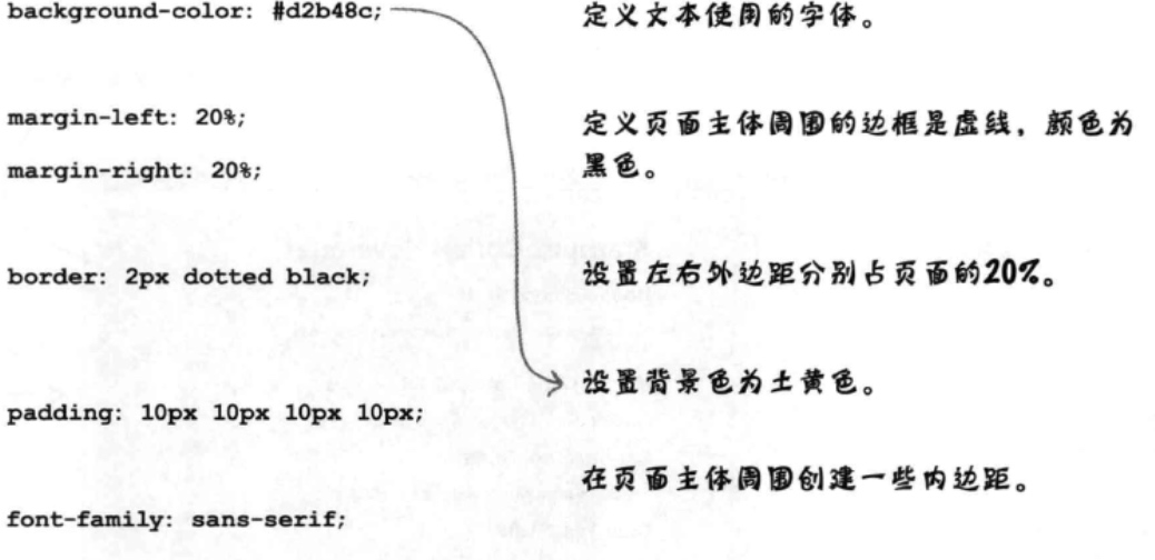 1. 认识HTMl - 图7