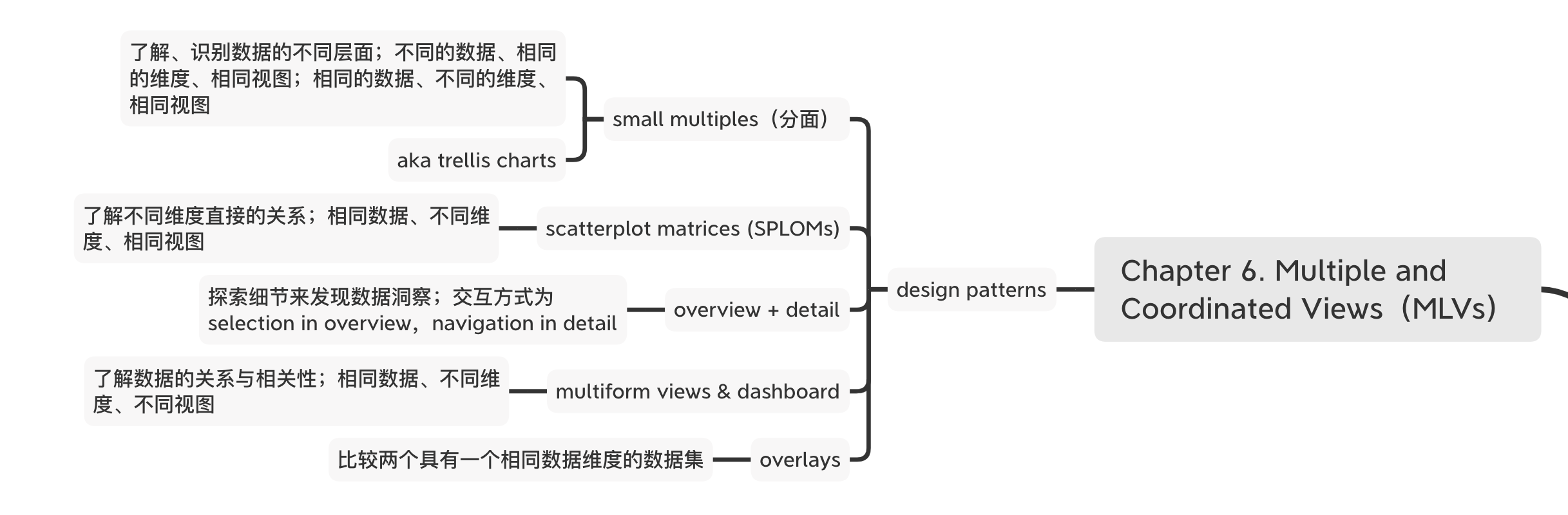 截圖 2020-06-17 上午12.08.04.png
