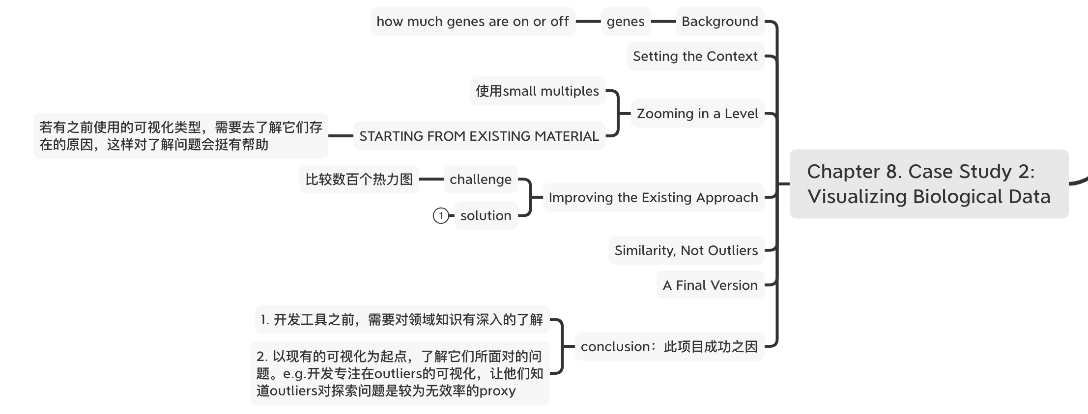 截圖 2020-06-26 下午3.41.54.png