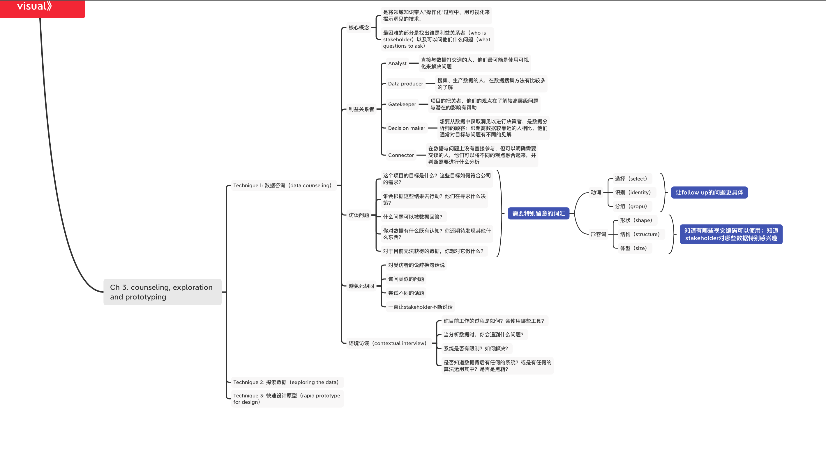 截圖 2020-05-24 下午8.32.48.png