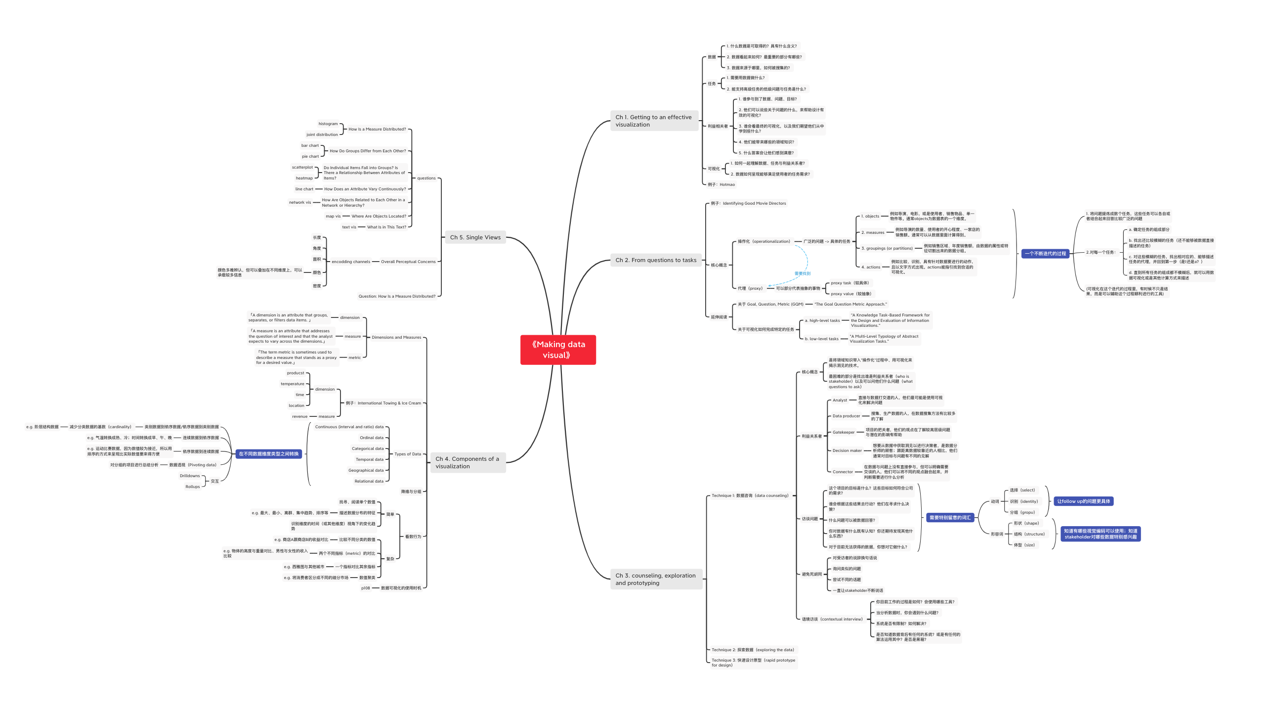 截圖 2020-06-05 上午12.41.45.png