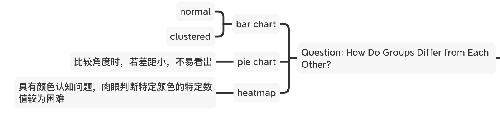 截圖 2020-06-08 下午11.58.36.png