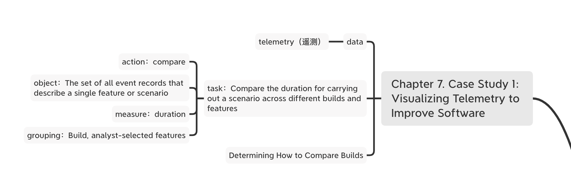 截圖 2020-06-23 下午11.45.48.png