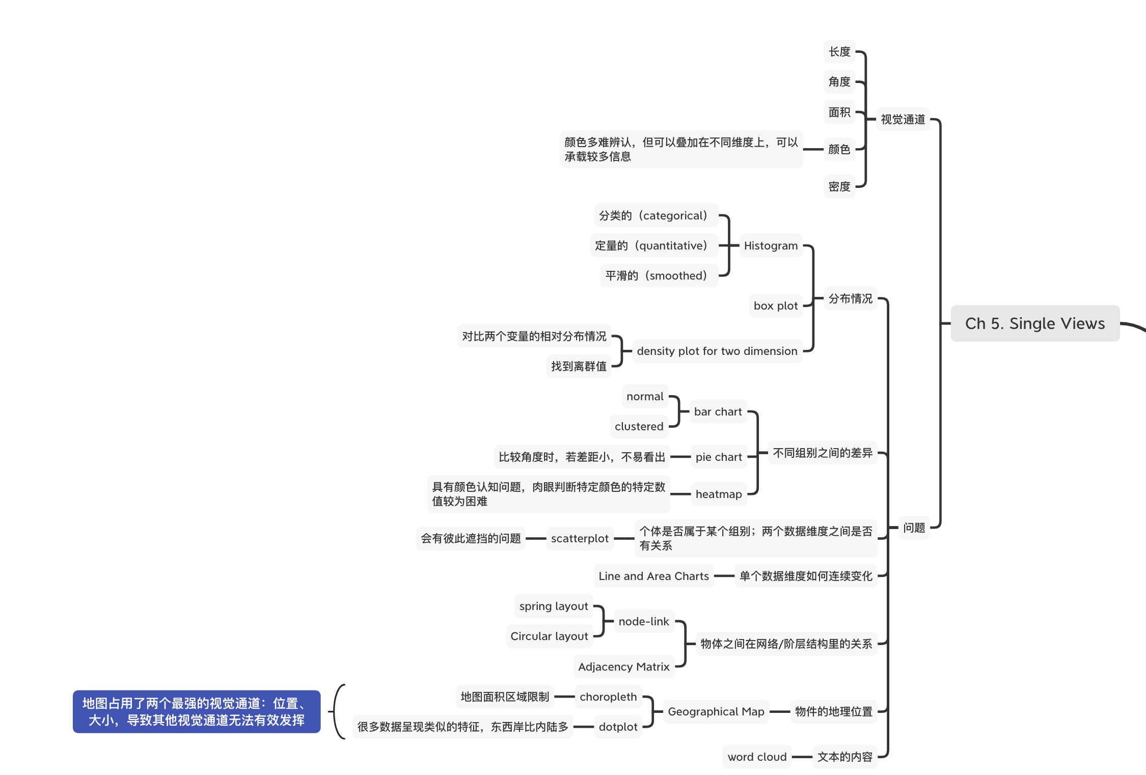 截圖 2020-06-14 下午10.51.07.png