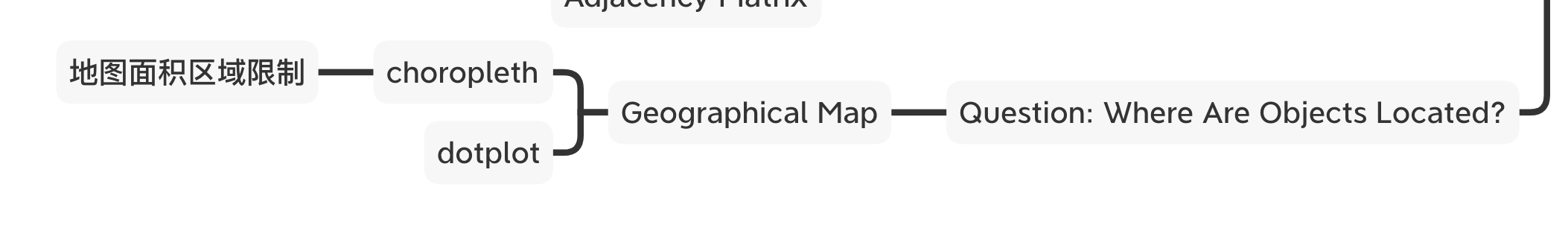 截圖 2020-06-14 上午8.56.25.png