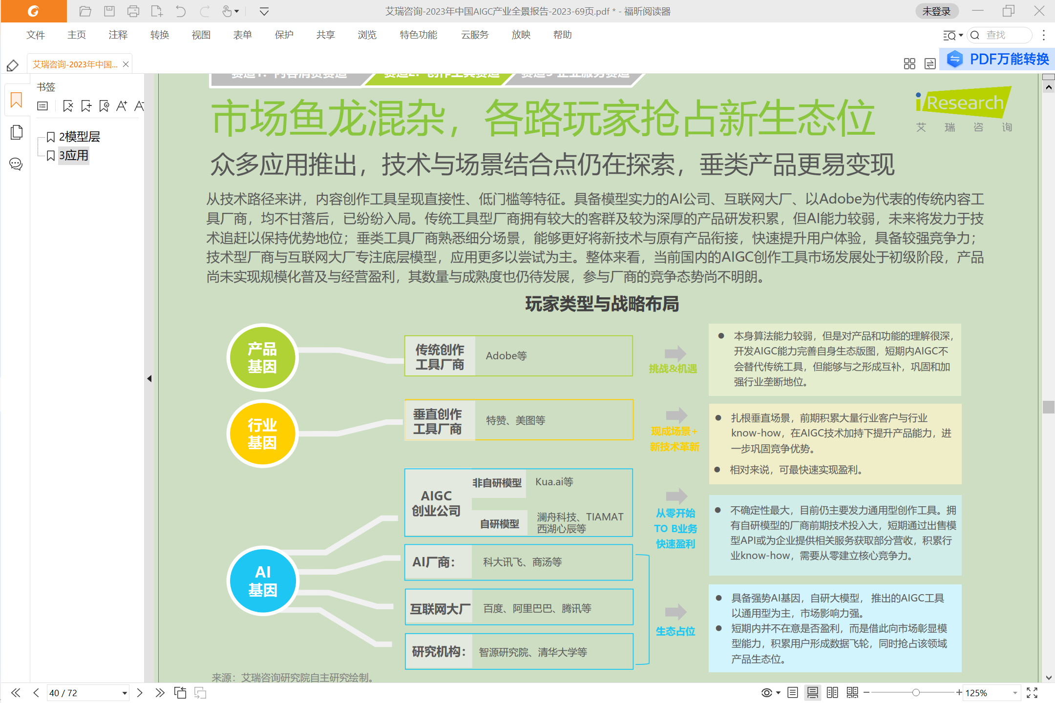 GPT 2023 艾瑞2 - 图18