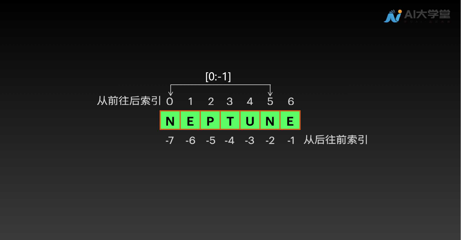 计算11-20 - 图3