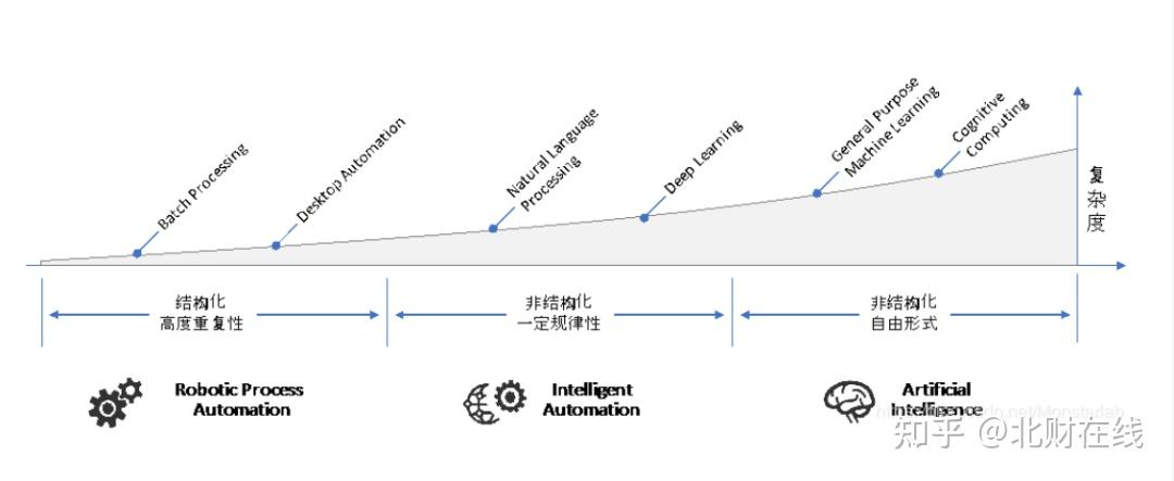 rpa - 图15